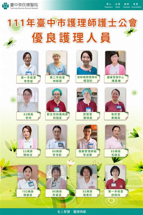 台北 市 護理 師 護士 公會
